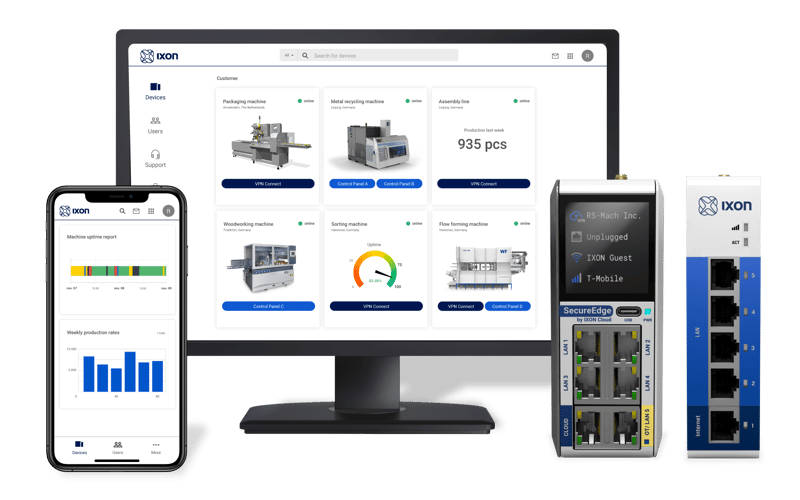 Industrial IoT Plattform mit IXON Cloud, gezeigt auf Monitor, Server und Mobilgerät